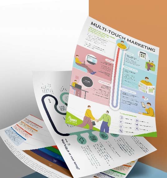 Infographic Mockup